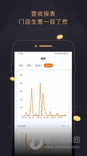 今小店APP