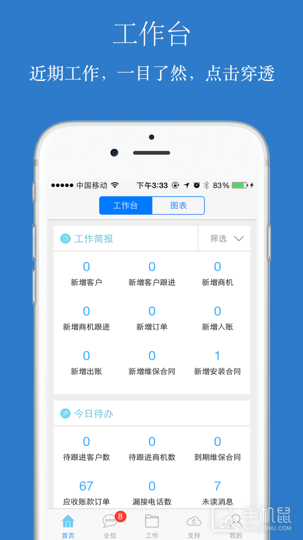 傲融CRM v4.7.8