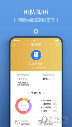 京东读书专业版