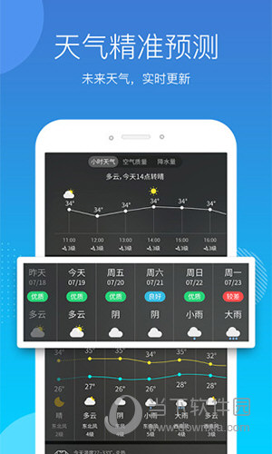 天气吧