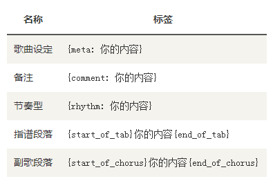 有谱么6