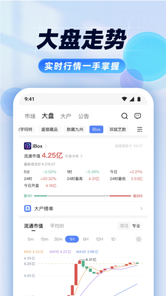 盯链