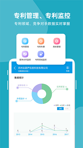 云葫芦商标查询app v4.2.2