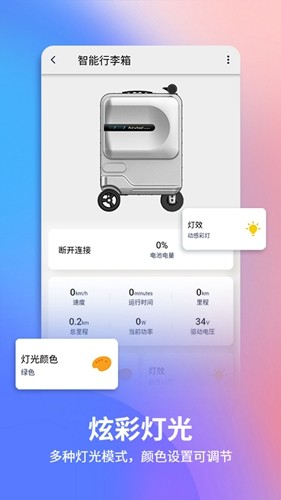 爱尔威官方app v2.7.0