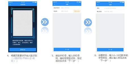 如何人脸识别认证配图2