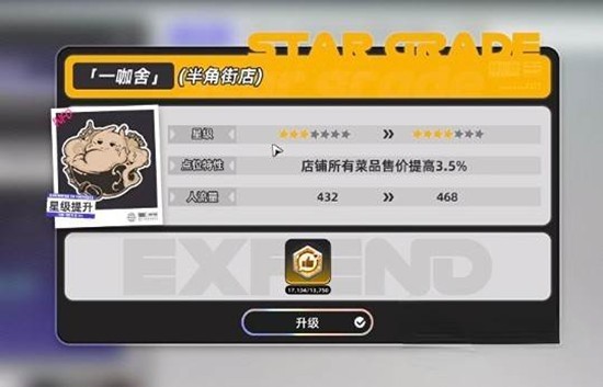 异环甲硬币和方斯获取获取途径3