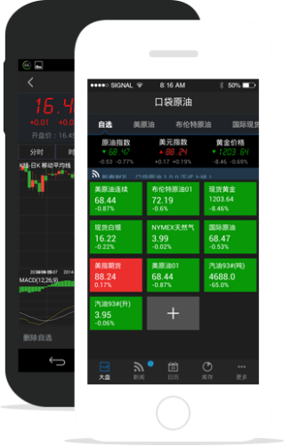 口袋原油APP1