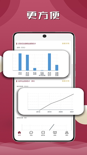 山重租赁图片