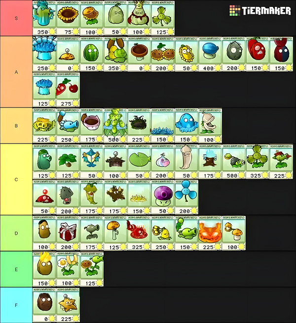 PVZӽ
