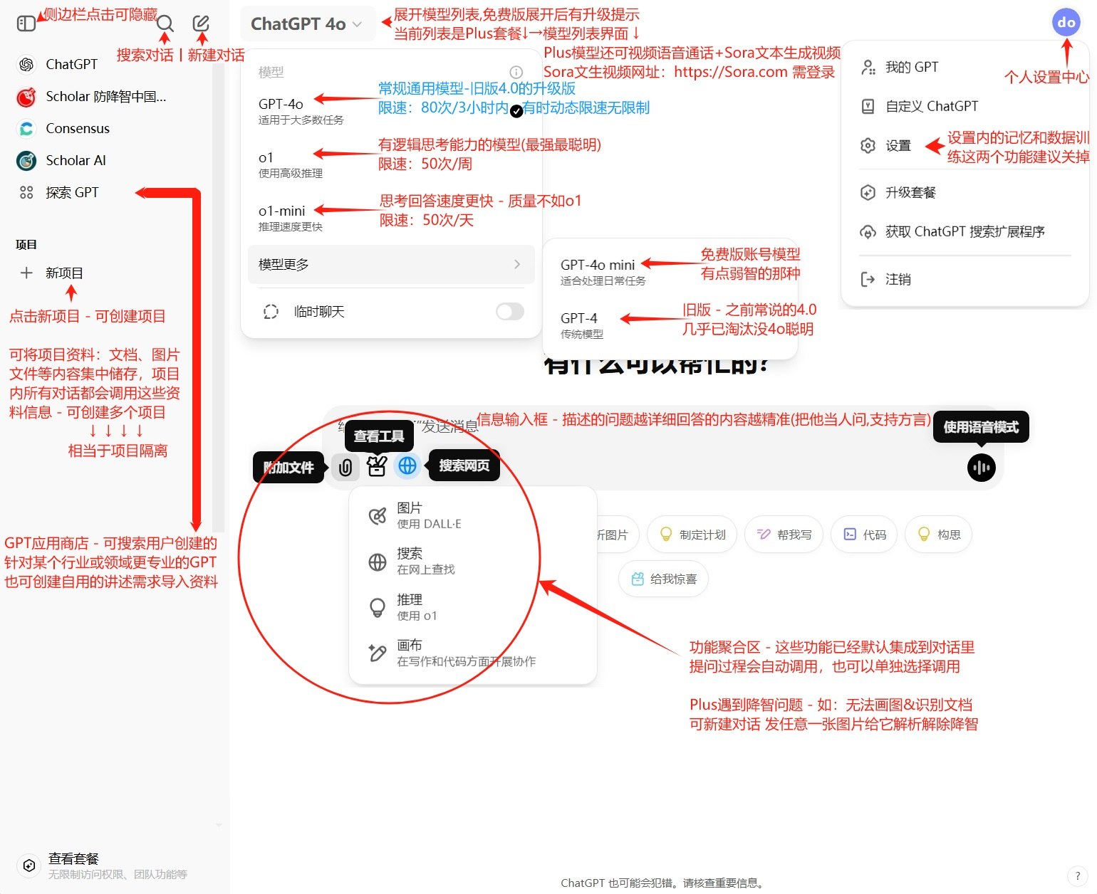 chat GPT人工智能
