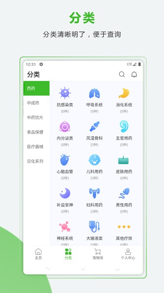 ҩ׹׿汾v5.1.7