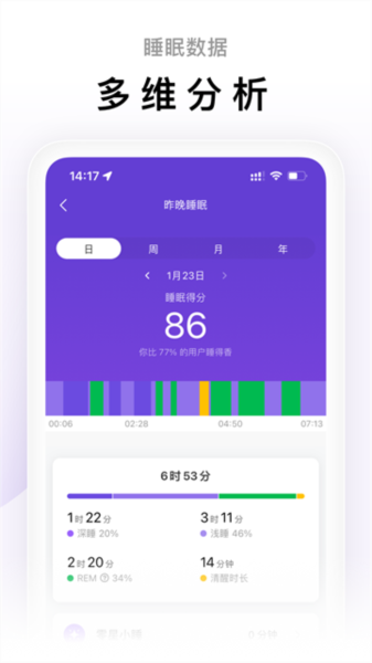 小米体脂秤安卓版 v6.14.0