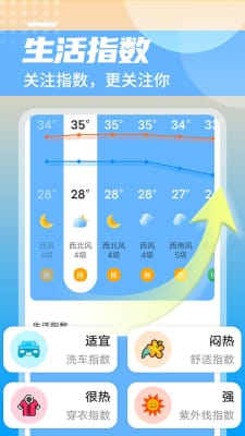 举举静享天气app v1.0.0