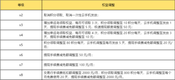 996盒子图片2