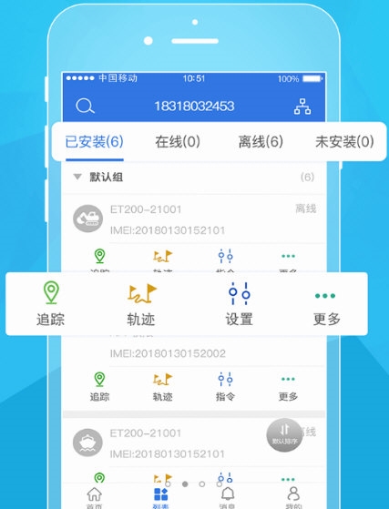 途强风控