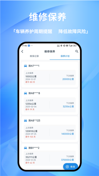 货车记2
