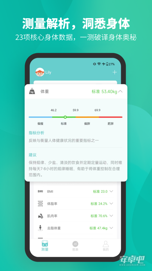 Fitdays截图1