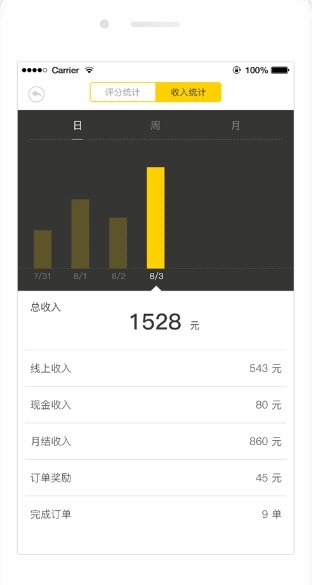 马帮司机1