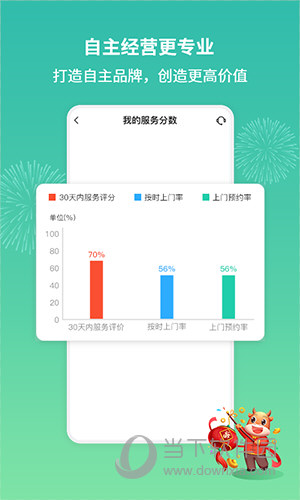 呆鸡哥师傅接单版APP