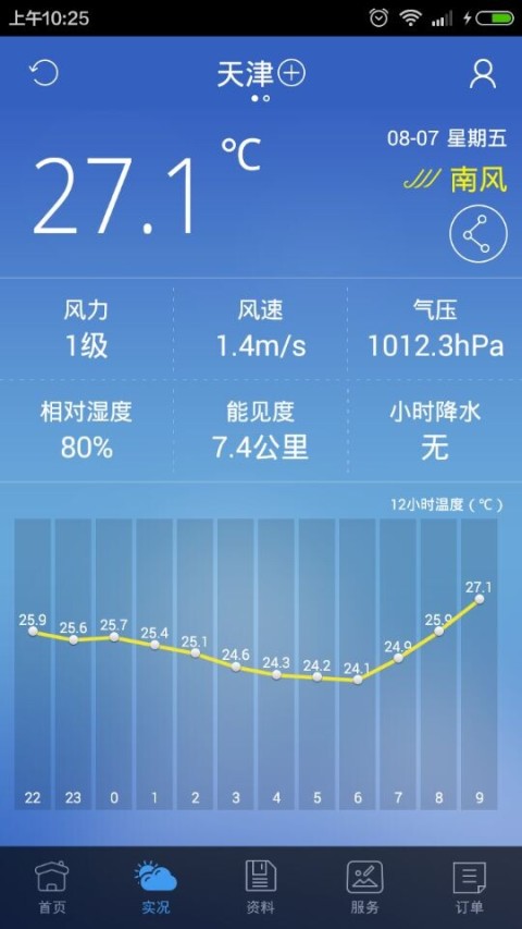 中国气象网app