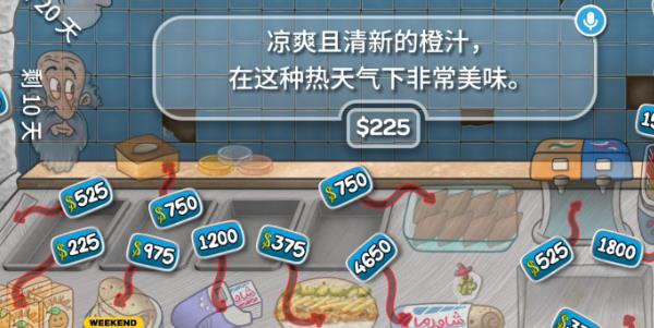 沙威玛卷饼