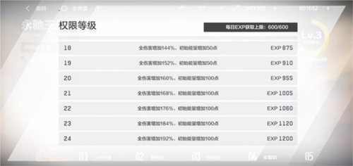 战双帕弥什哔哩哔哩版