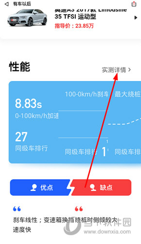 点击“实测详情”按钮