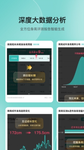 高小鹿身高簿