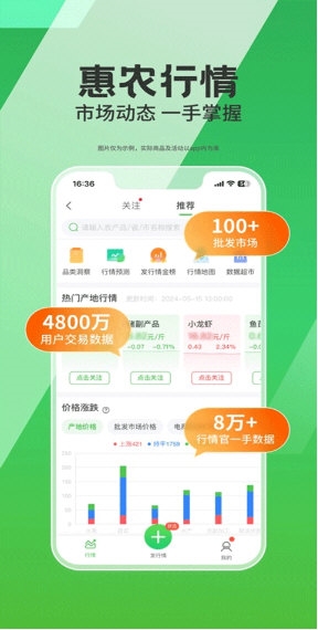 手机惠农3