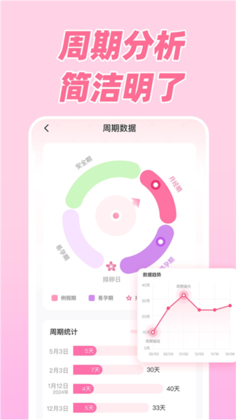 柚子姨妈记1