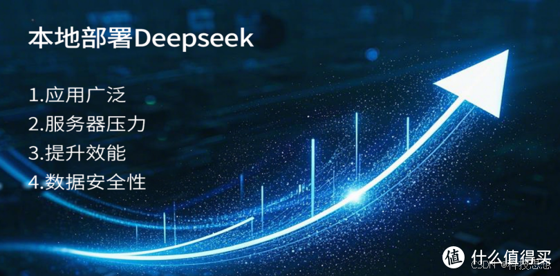 想要高效运行DeepSeek 70B模型？这三款内存可能是你的最佳拍档