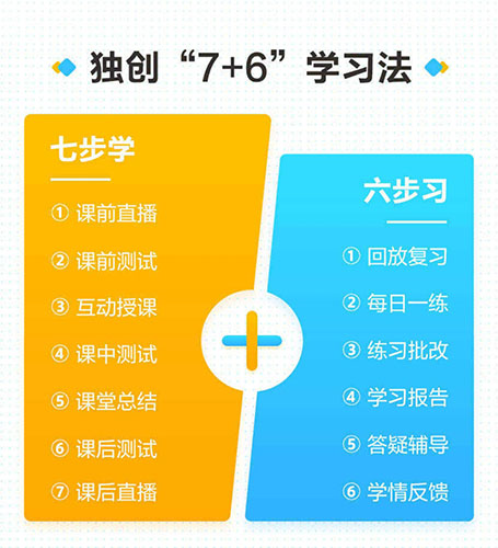 高途课堂app6