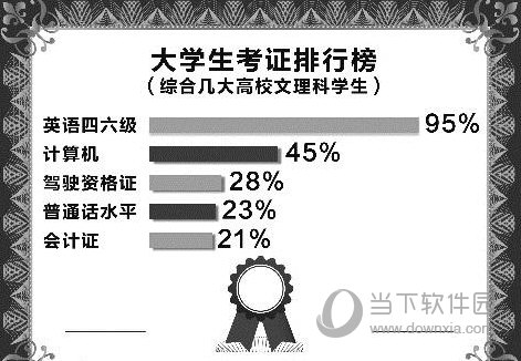 中华考试网APP