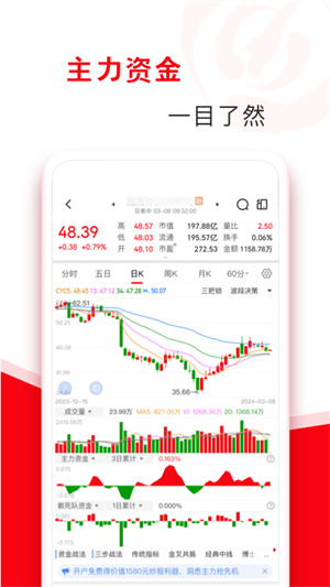 指南针股票软件官方版截图