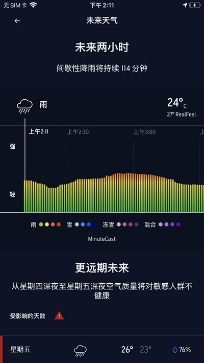 AccuWeather软件 v20.7-1