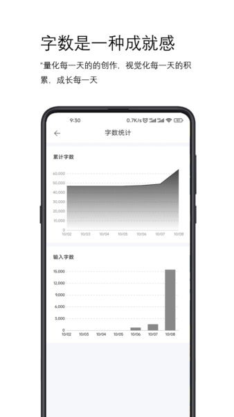 简写作app官方免费版 v2.7.5