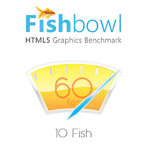 fishbowl