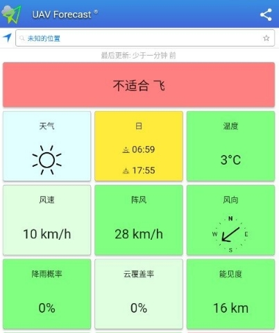 UAV Forecast appͼƬ32