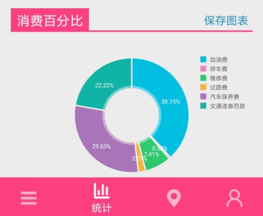 软件特色配图1