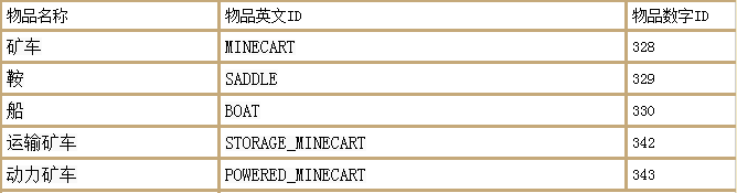 我的世界电脑版