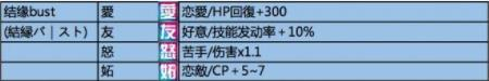 东京放课后召唤师6