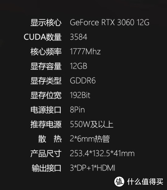 50系显卡开抢了：5080神价8299元，5090卖1.6w，各位抢到了吗？