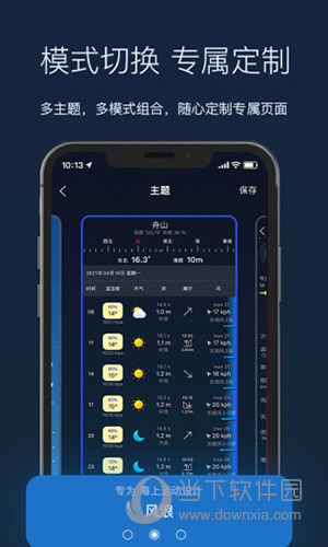 全球天气