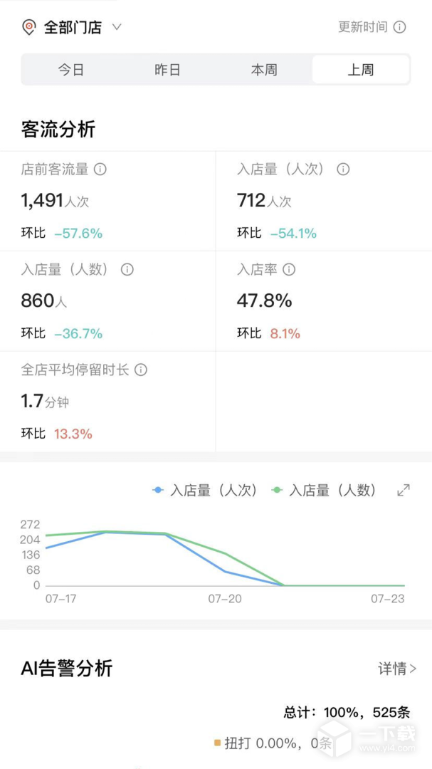 CUE新零售 v1.6.4最新版下载