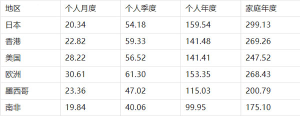 任天堂switchonline
