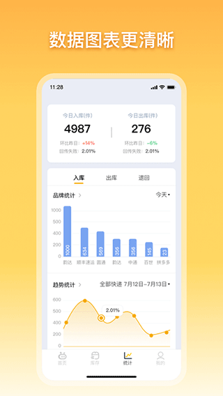顺丰驿小店app v4.36.0