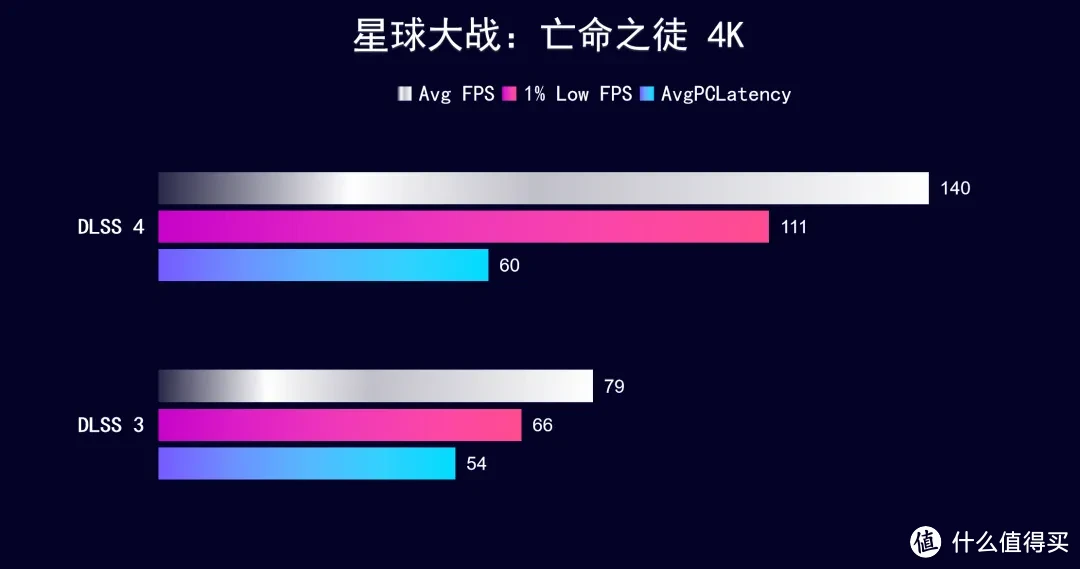 iGame  RTX 5070 Ti AD OC ，首发开箱测试DLSS 4 AI加持