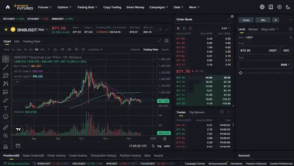 Hyperliquid与币安对比介绍