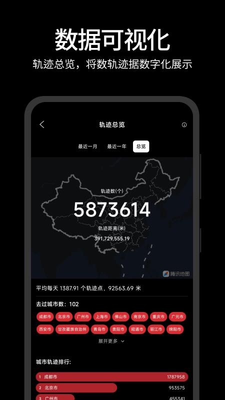 一生足迹最新版