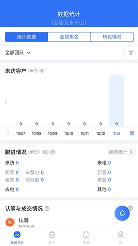 云客移动销售app1